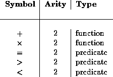 tabular139