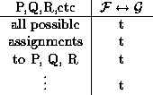 tabular181