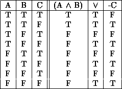 tabular5